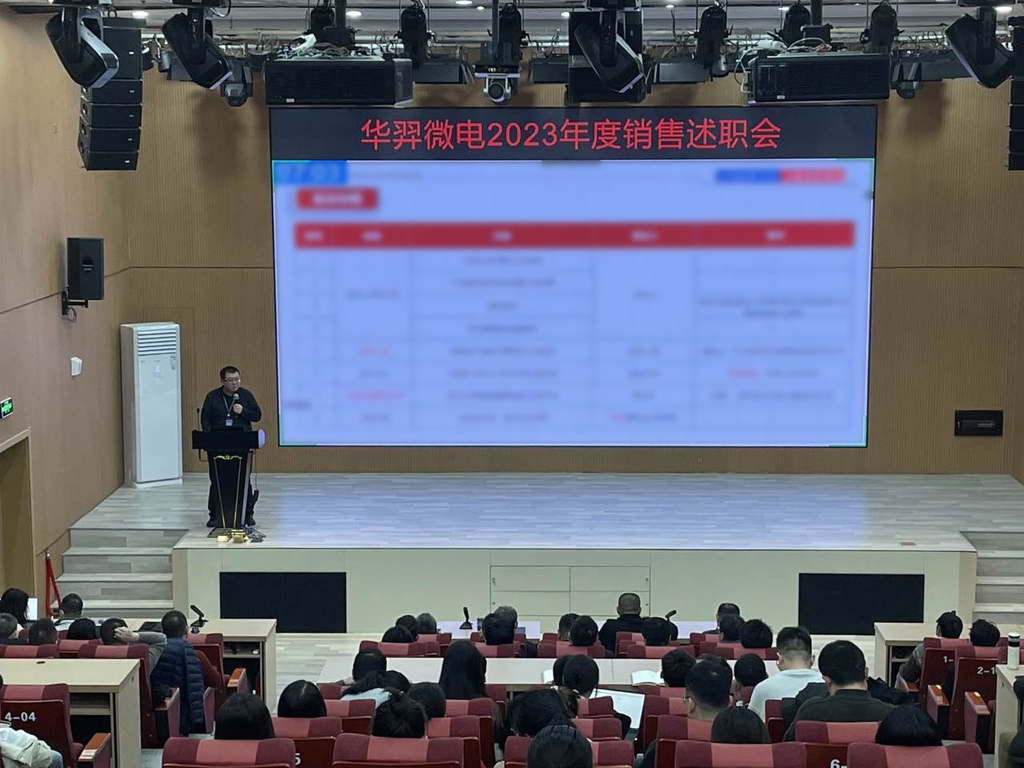 今年会微电召开2023年度销售会议